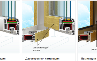 Особенности ламинированных пластиковых окон