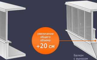 Как сделать балкон с выносом?