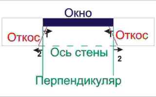 Как сделать правильный угол рассвета оконного откоса