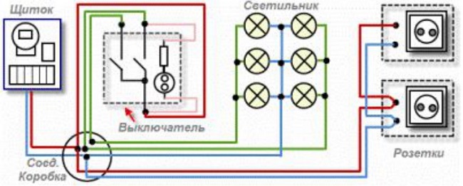 Все этапы ремонта балкона или лоджии своими руками - пошаговая инструкция с фото и описанием