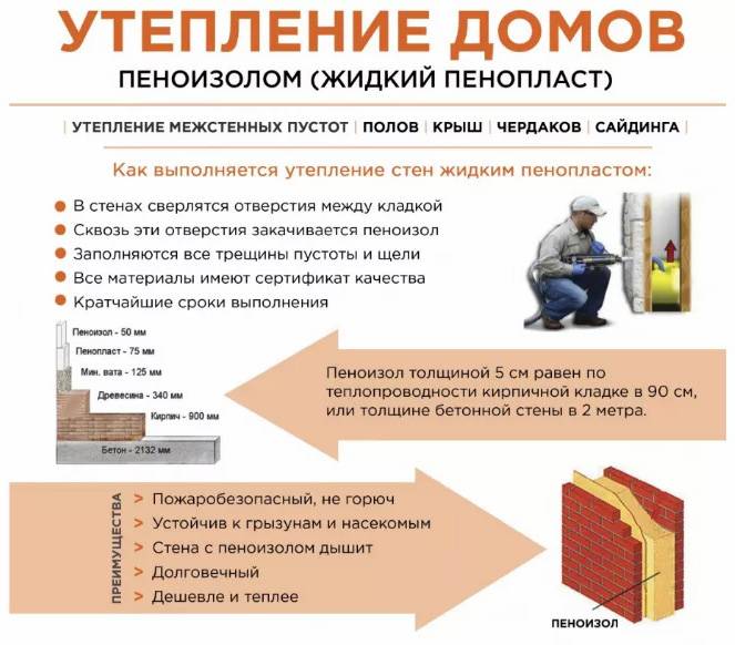 Основные плюсы и минусы