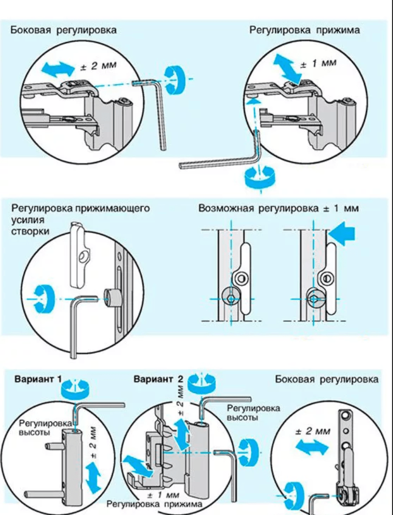 Особенности проведения регулировки окон ПВХ