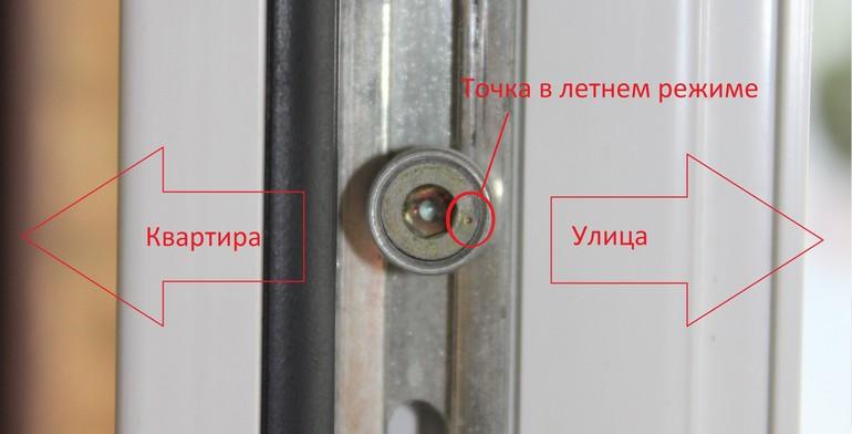 регулировка эксцентрическим роликом