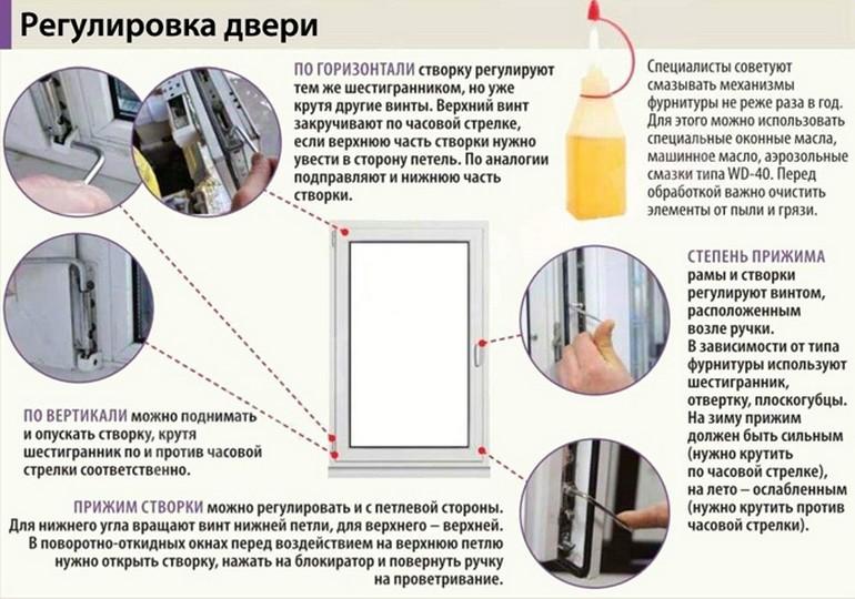как перевести балконную дверь в зимний режим без шестигранника