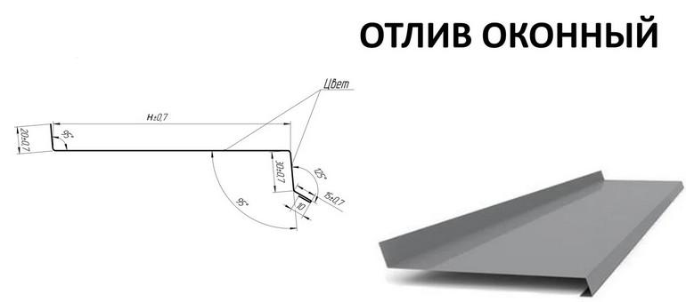 установка отливов на пластиковые окна