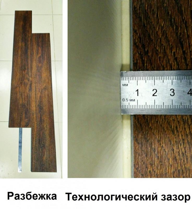 Зазор