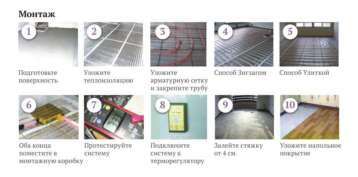 Схема монтажа водяного теплого пола