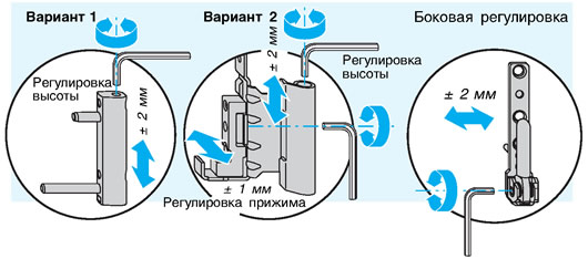 регулировка балконной двери