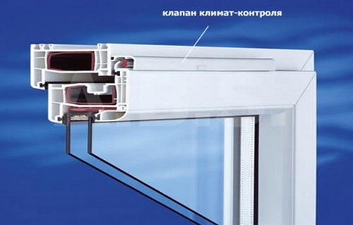 okna-klimat-kontrol-4