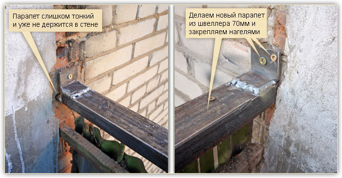 уркпление парапета балкона