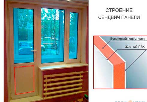 утепляем балкон
