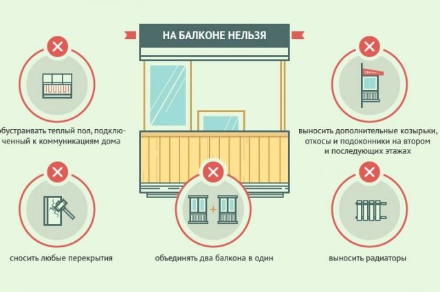 Ремонт, увеличение, утепление, остекление и отделка балкона в хрущевке своими руками — пошаговые инструкции с фото и описанием