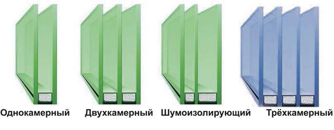 макеты 