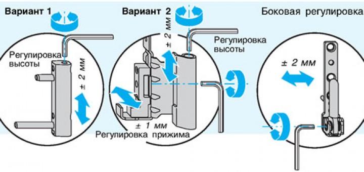 регулировка балконной двери