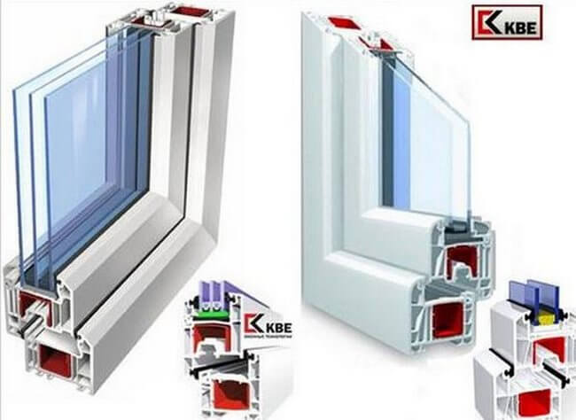 особенности оконных систем кве