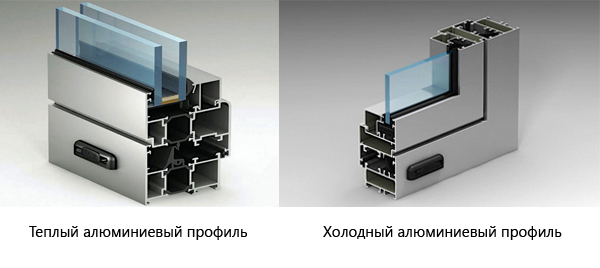 различия теплого и холодного алюминиевого профиля