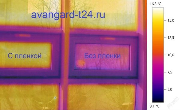 энергосберегающая пленка на окна