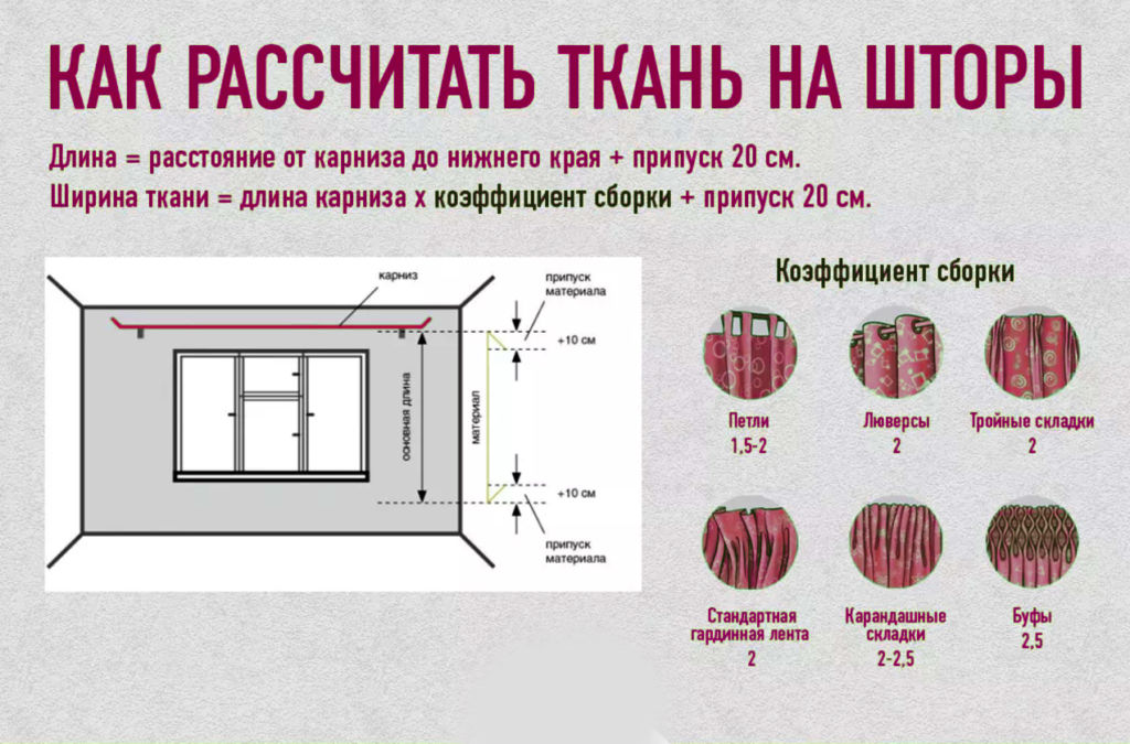 15 идей красивых занавесок для гостиной