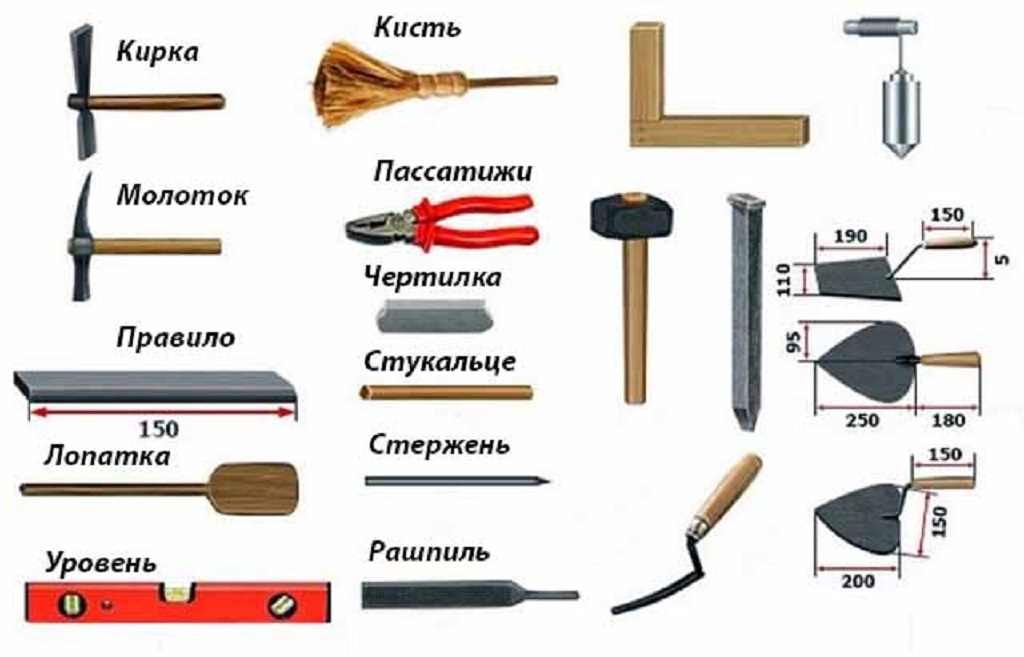 Необходимые инструменты